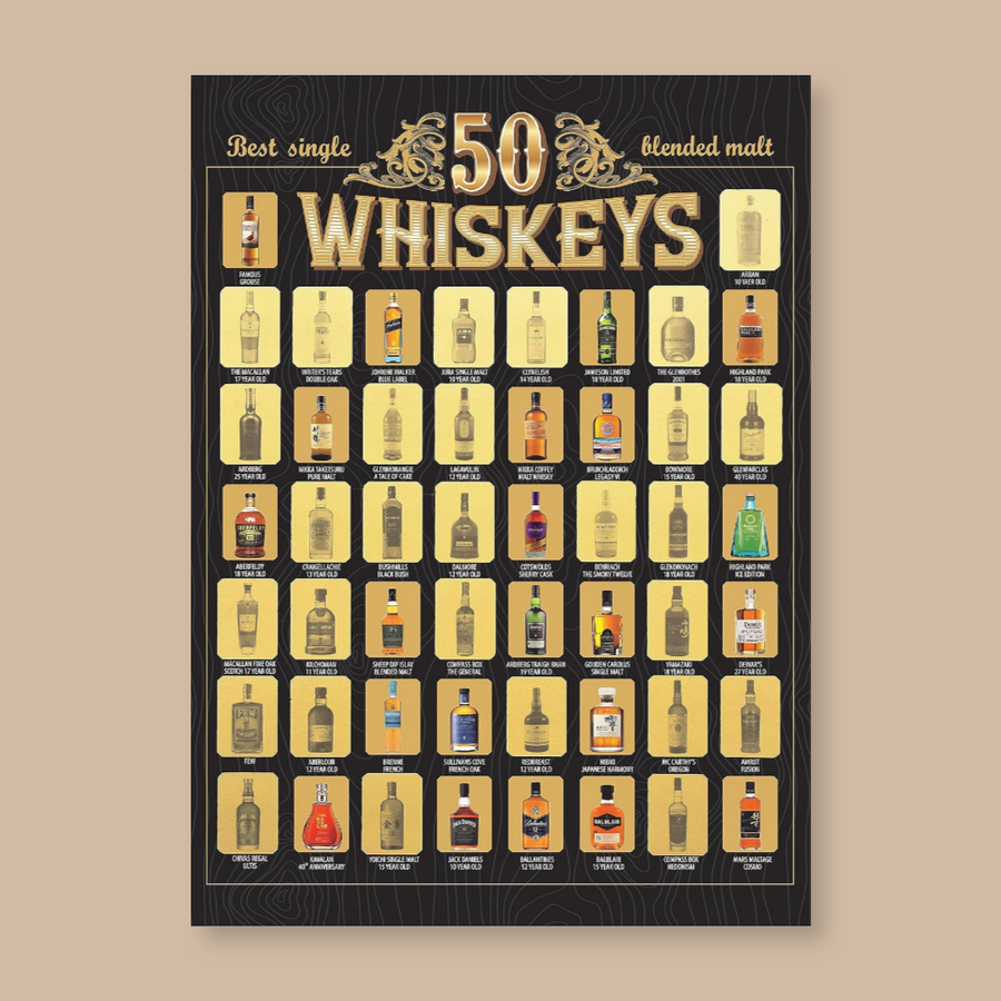 The Whiskeys Bucket List Scratch Off Poster