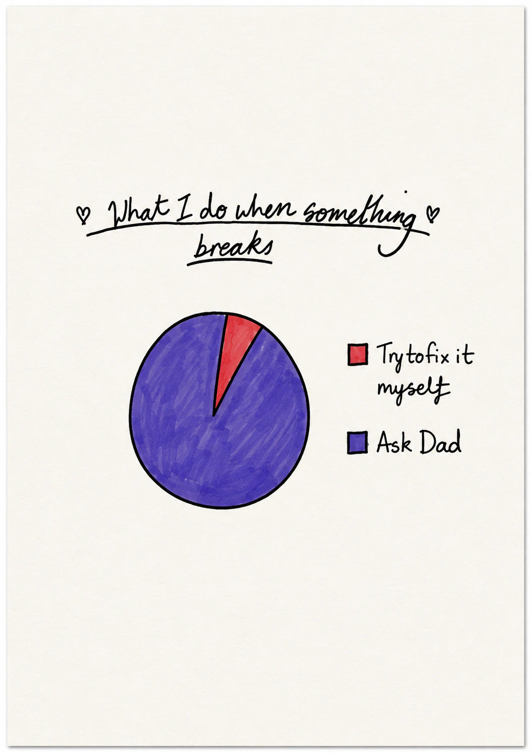 Fathers Day - Personalised Card — with punch holes