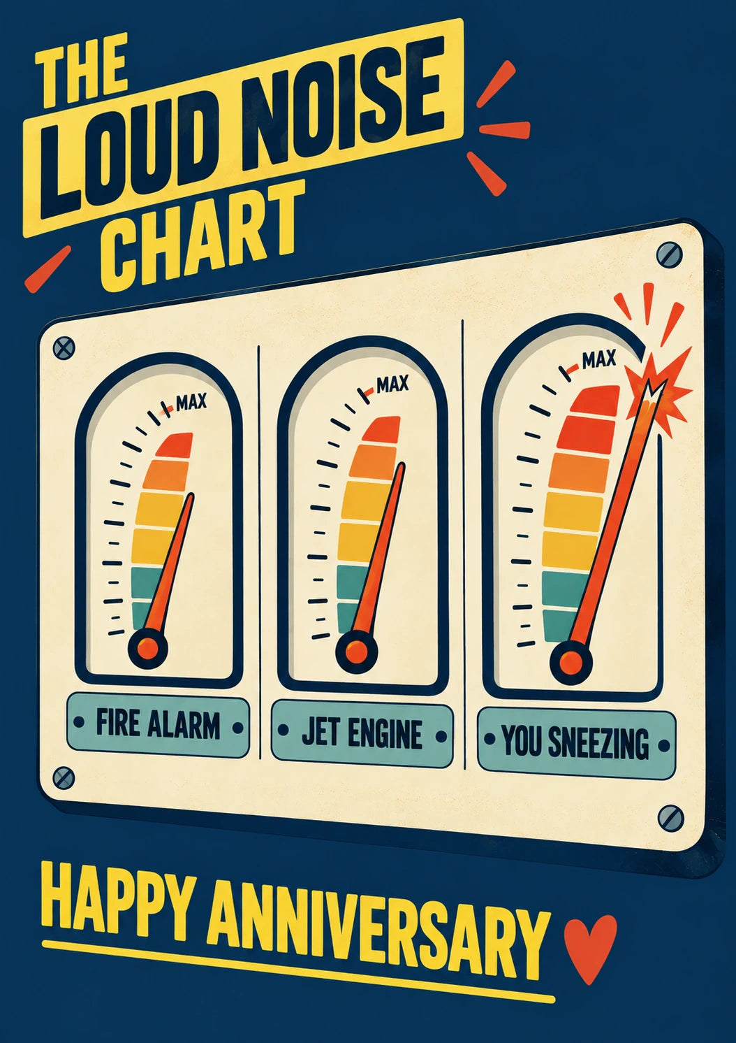Funny Loud Noise Chart Anniversary Card for Him