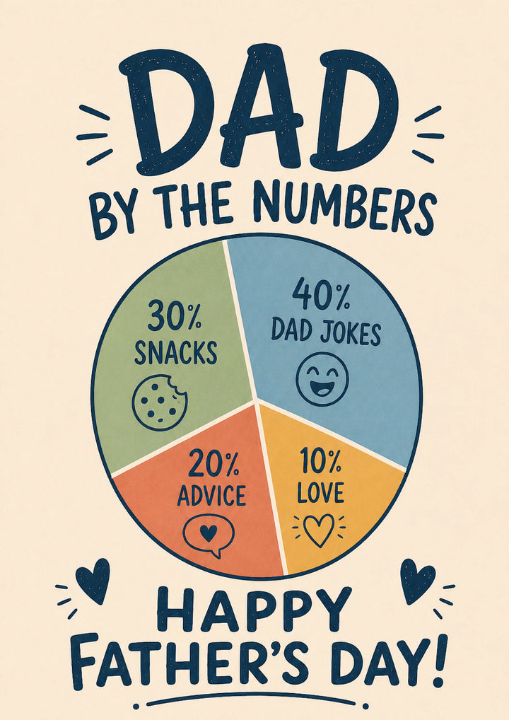 Fathers Day - Personalised Card