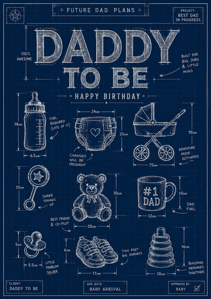 Birthdays - Personalised Card