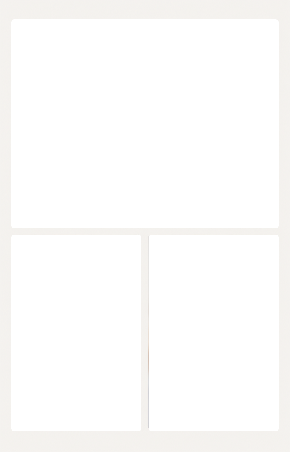 Three - Custom Card